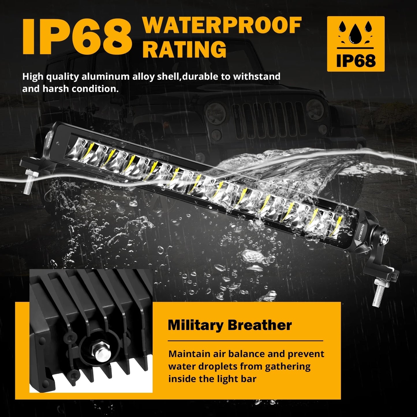 12" Single Row Light Bar SP 60W