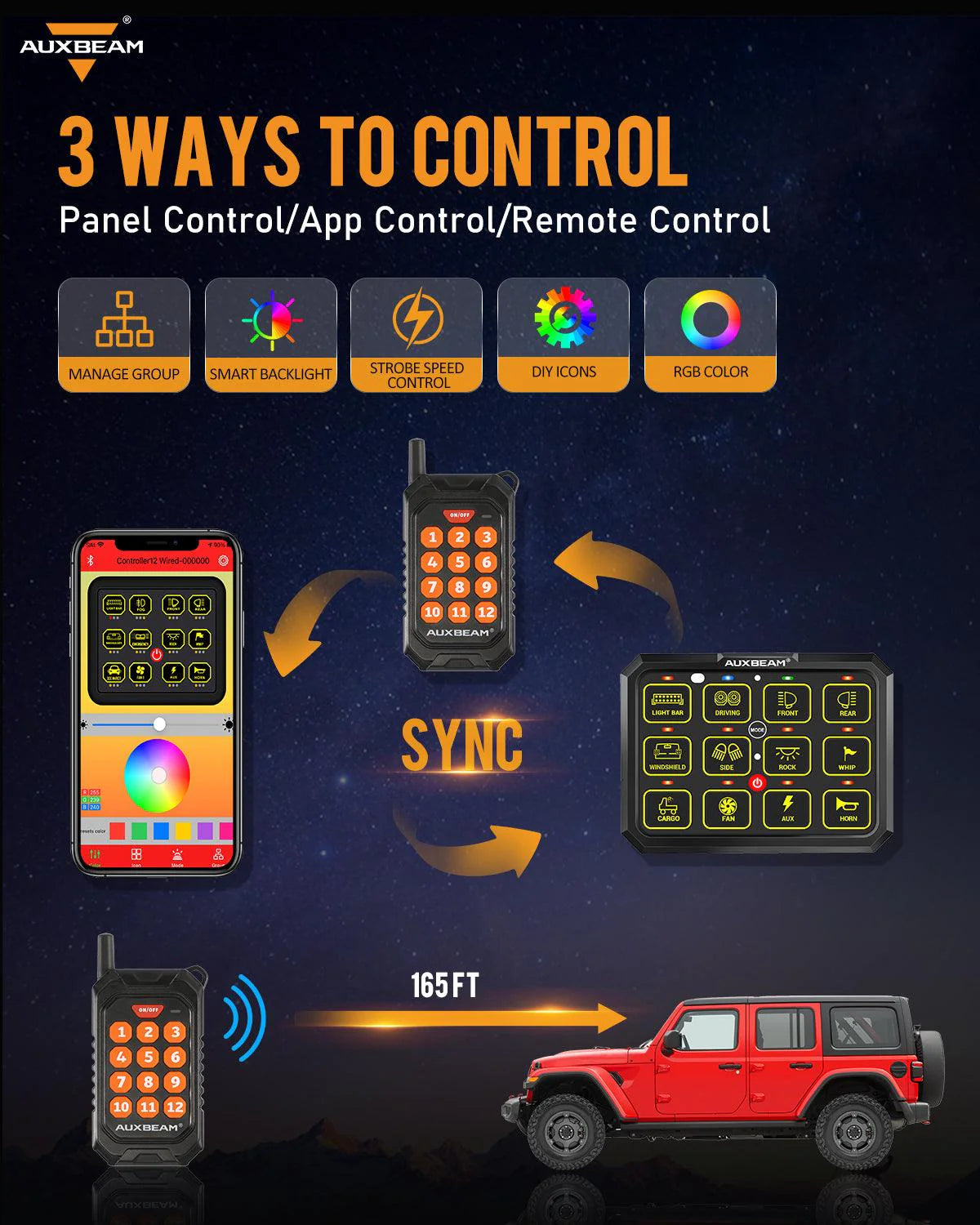 Auxbeam RGB 12 Gang switch panel