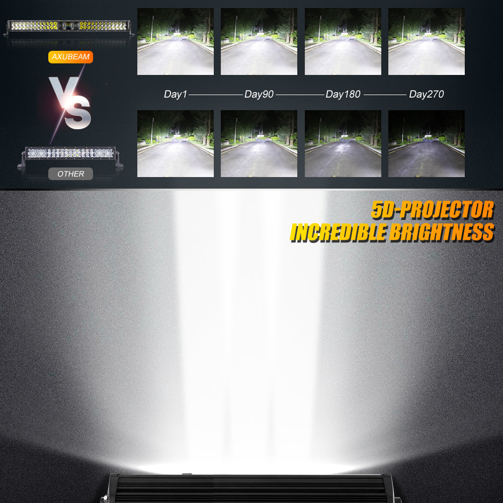 32" 5D-PRO Series Light Bar 33000LM