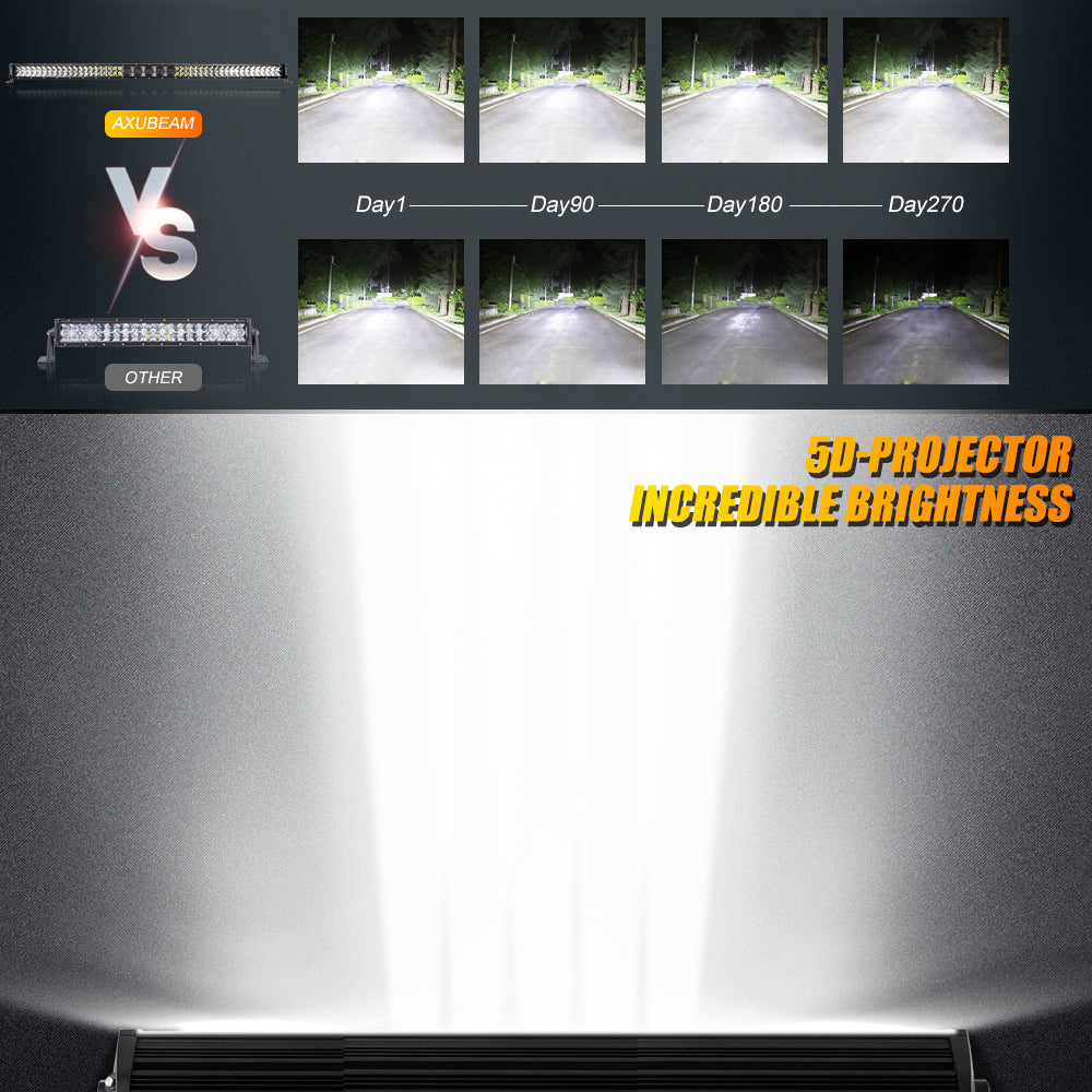 52" 5D-PRO Series Light Bar 55,000LM