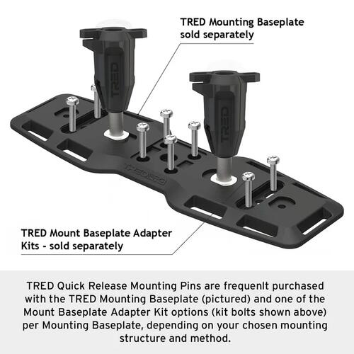 TRED Mounting Base Plate - Twin Pin