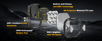 Auxbeam4" CUBE-Z Series Spot Pair