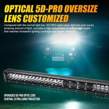 42" 5D-PRO Series Light Bar 44000LM