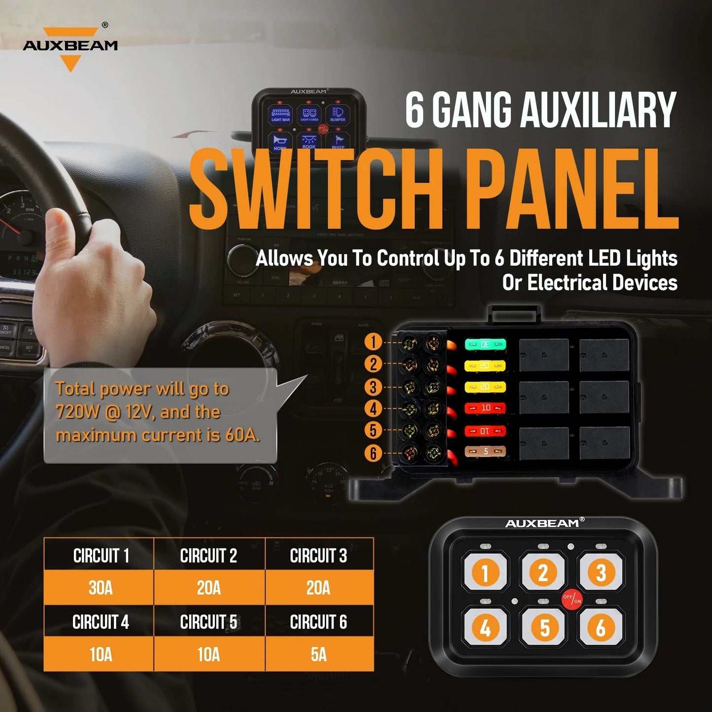 6 Gang LED Switch Panel Kit