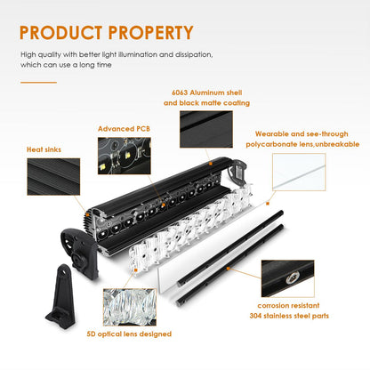 42" Straight LED CREE Light Bar 5D Lens 24,000LM