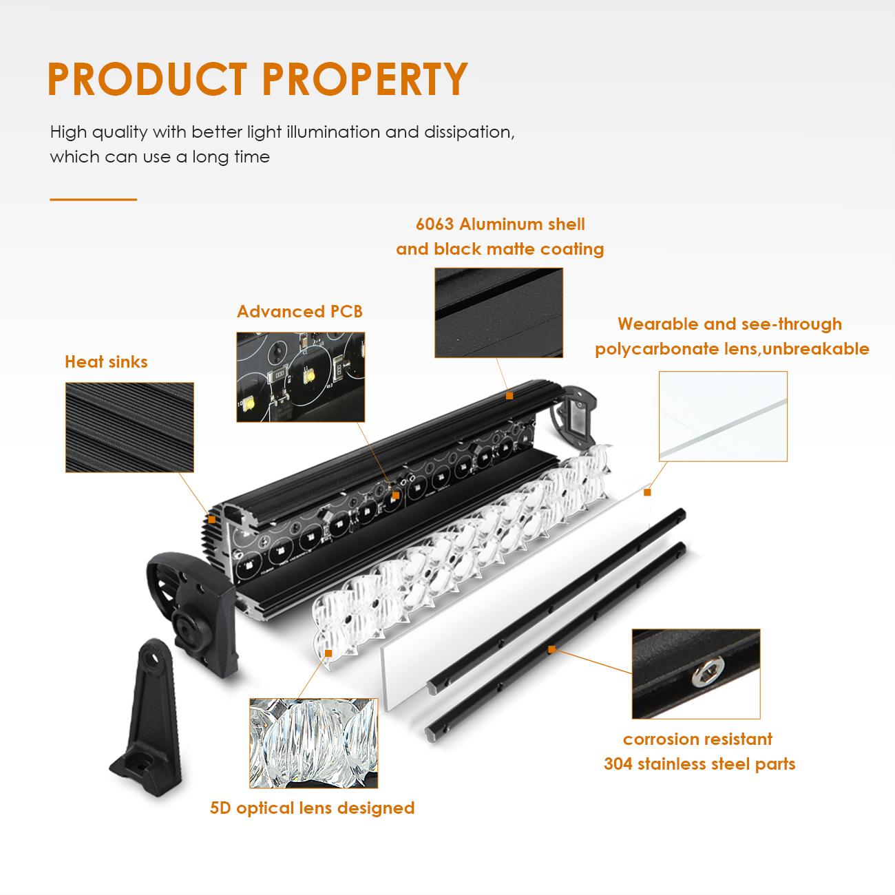 22" Curved CREE LED Light Bar 5D Lens 12000LM product breakdown
