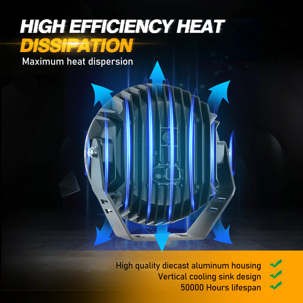 7" 360-PRO Series LED Driving Lights 250W 33332LM